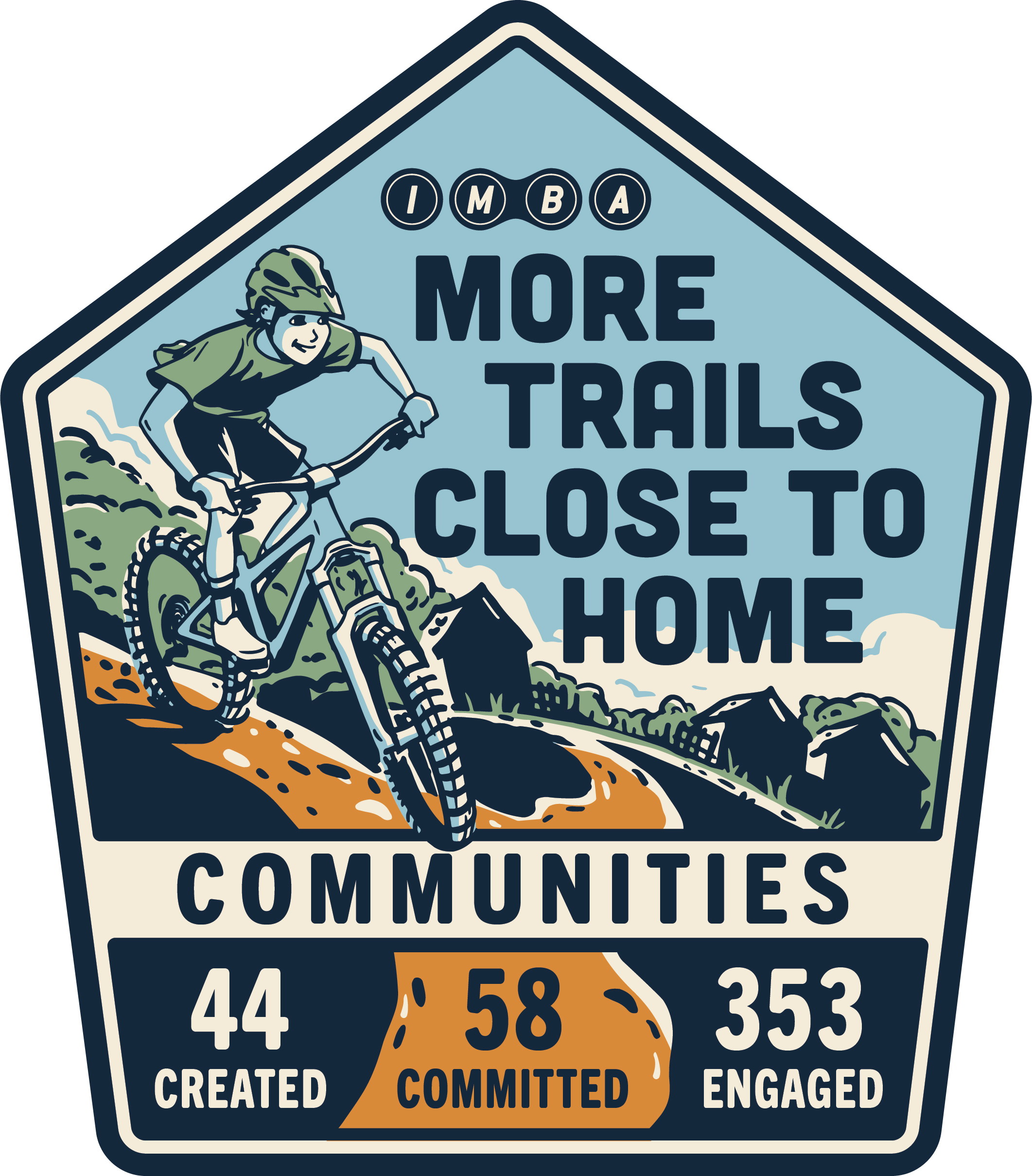 A badge for More Trails Close to Home shows the image of a mountain biker on a trail and notes 38 communities where trails have been created, 41 have committed, and 335 have engaged in the process.